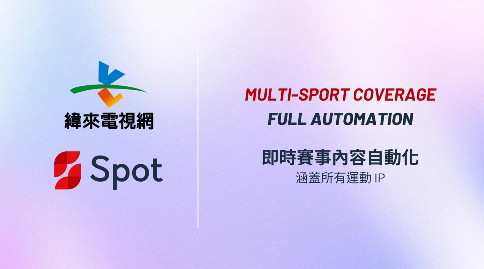 Videoland Television Network and Spot logos with the headline Multi-Sport Coverage, Full Automation